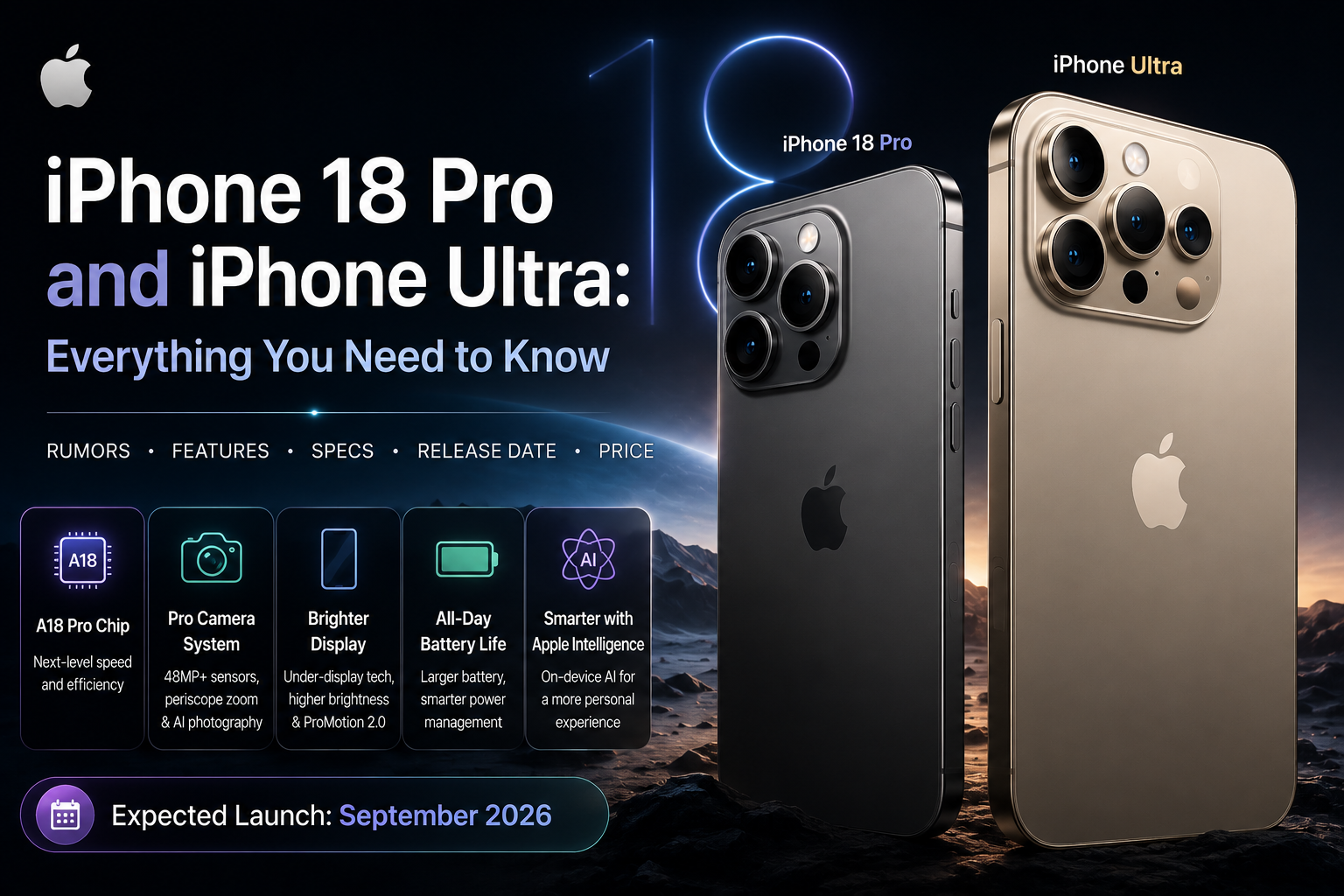 iphone3